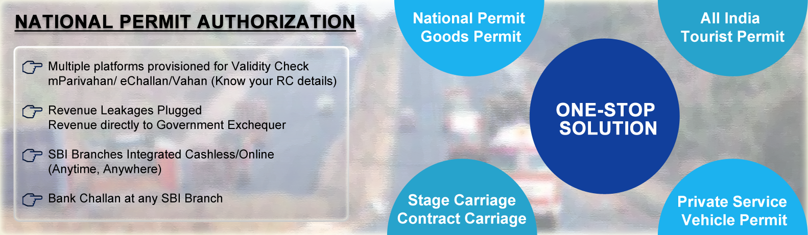 National Permit Authorization